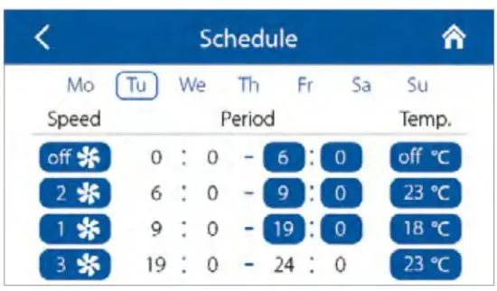 VENTS A25 Sensor Control Panel - Schedule