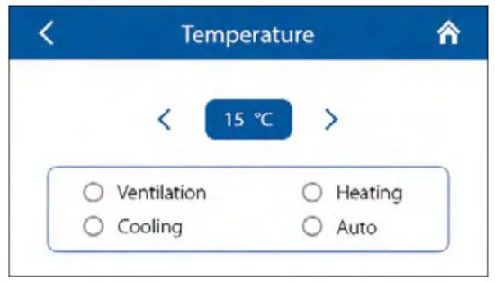 VENTS A25 Sensor Control Panel - Temperature