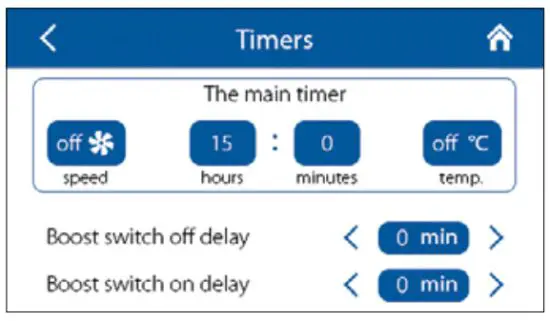 VENTS A25 Sensor Control Panel - icon 25