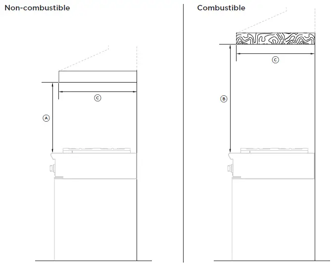 FISHER-PAYKE-CPV3-488-Gas-Rangetops-fig-17