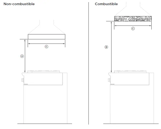 FISHER-PAYKE-CPV3-488-Gas-Rangetops-fig-19