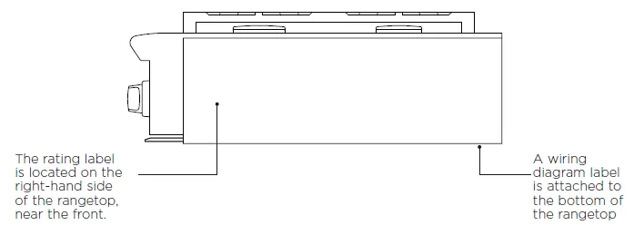 FISHER-PAYKE-CPV3-488-Gas-Rangetops-fig-22