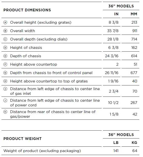 FISHER-PAYKE-CPV3-488-Gas-Rangetops-fig-6