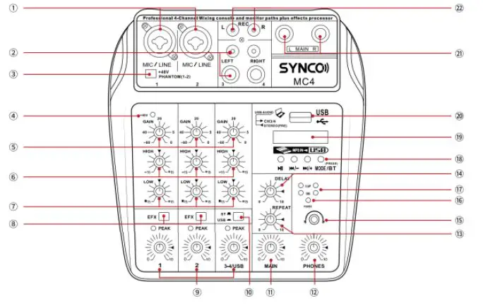 SYNCO MC4 Mixer 4-Channel Professional Audio Mixer-2