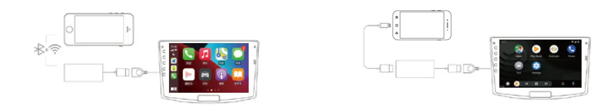 CarlinKit-CPC200-AutoKit-Wireless-CarPlay-USB-Dongle-for-Car-Screen-with-Android-System-2