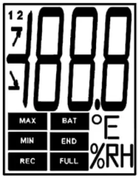 sauermann-KH120-Class-120-Kistock-Data-Loggers-fig1