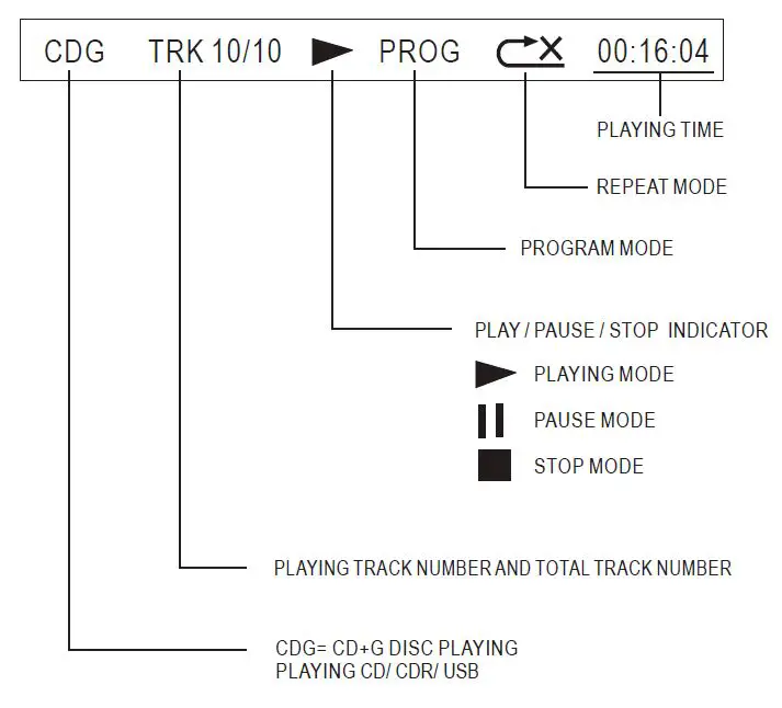 easy-karaoke-EKS780-BT-Karaoke-System-with-Bluetooth-and-Light-Effects-FIG-7