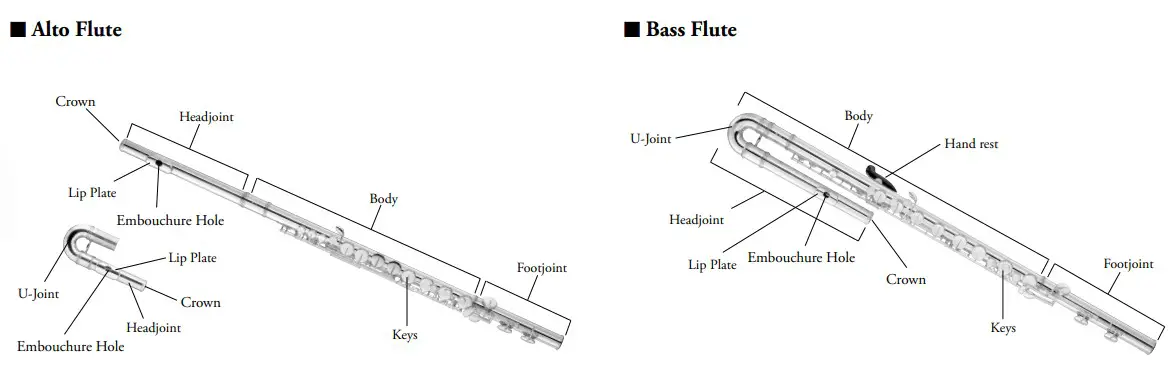 YAMAHA Piccolo Flute alto