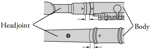 YAMAHA Piccolo FluteHand Piccolo