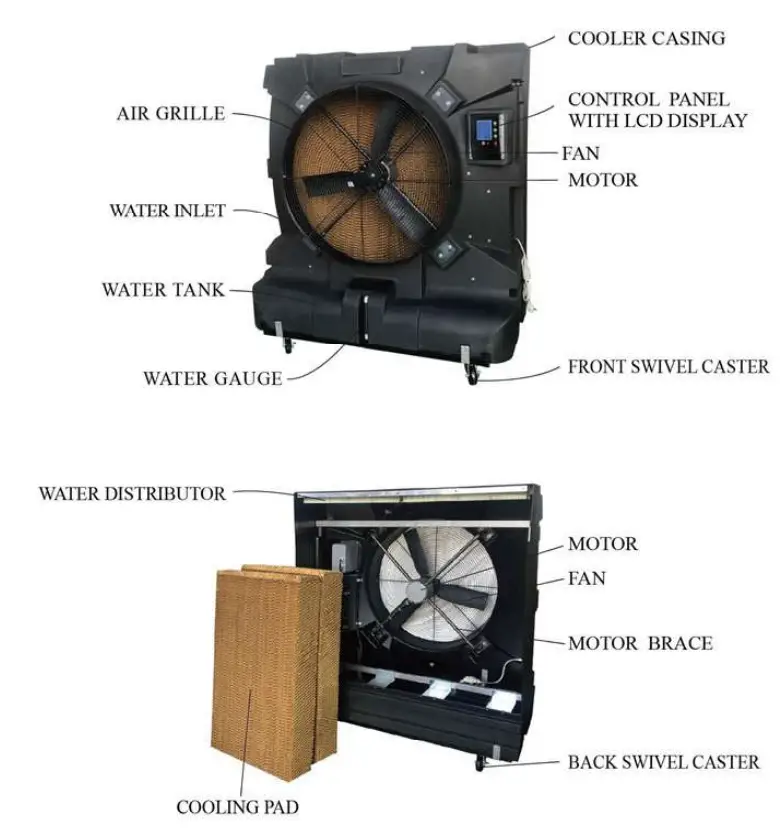 GLOBAL-INDUSTRIAL-293132-36-Inch-Portable-Evaporative-Cooler-4