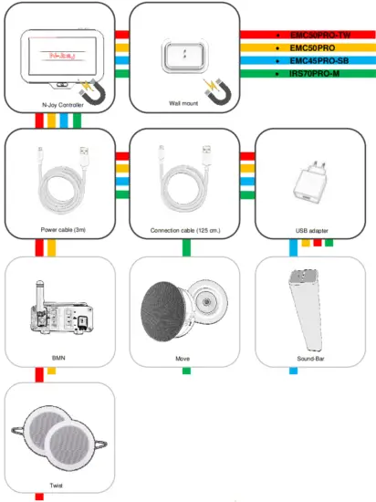 Aquasound EMC50PRO TW N Joy Music Center with Mini Box - fig1