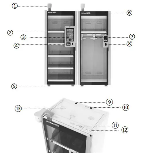WEGOBOX-01-Intelligent-Medical-Consumables-Management-Cabinet-fig-2