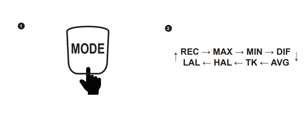 MASTECH-MS6541-Infrared-Thermometer-5