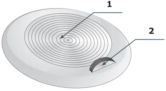 amica FK2965.3 Freestanding refrigerator - fig1