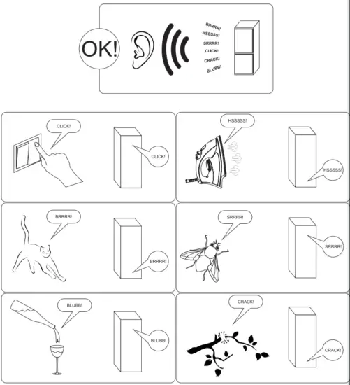 amica FK2965.3 Freestanding refrigerator - fig5