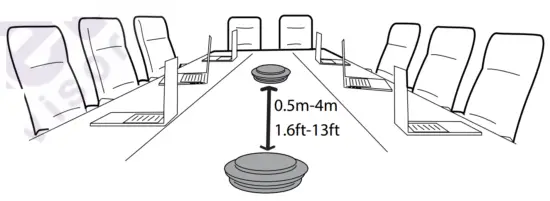 Jabra PHS040Wa Speak 750 MS Wireless Bluetooth Speaker - USB charging 1
