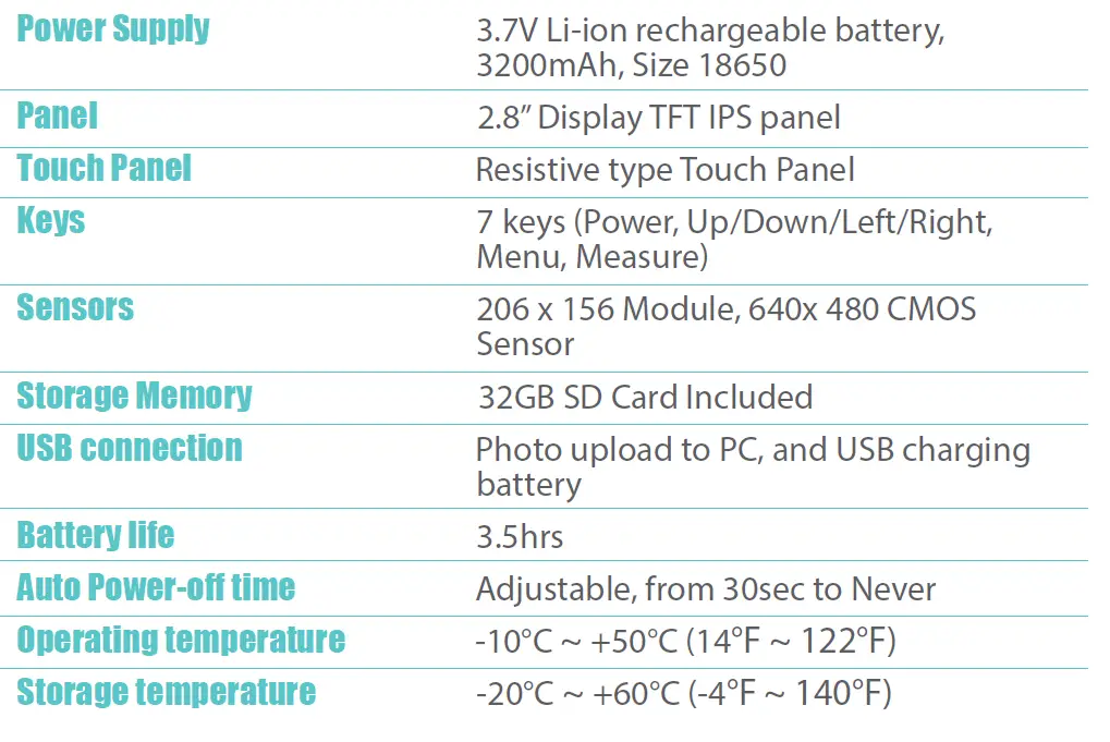 Perfect- Prime -IR281 -Thermal -Imaging- Camera -1