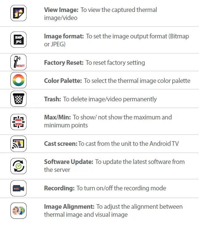 Perfect- Prime -IR281 -Thermal -Imaging- Camera -10
