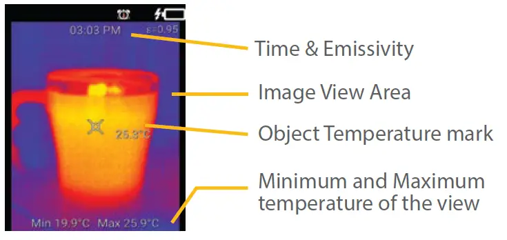 Perfect- Prime -IR281 -Thermal -Imaging- Camera -11