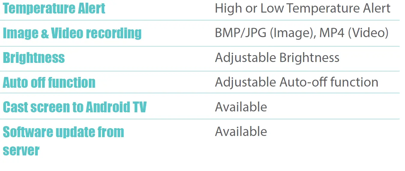 Perfect- Prime -IR281 -Thermal -Imaging- Camera -4