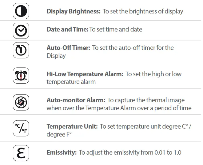 Perfect- Prime -IR281 -Thermal -Imaging- Camera -9