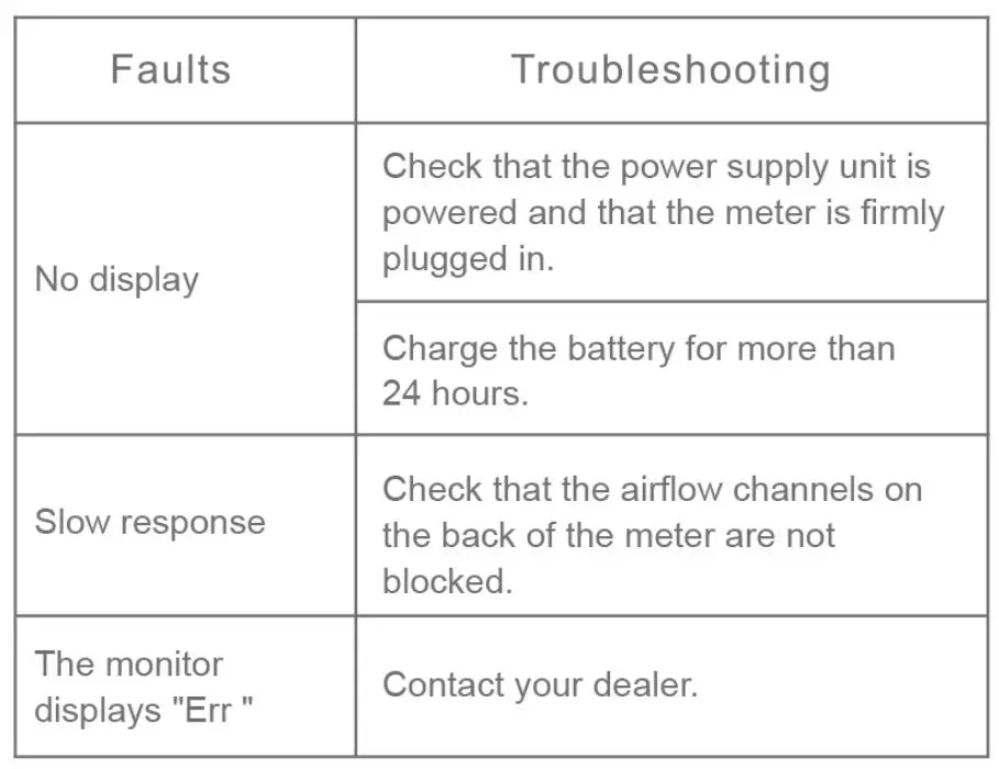 HEIMAN-M420-107-High-Stable-Indoor-Smart-Air-Quality-Monitor-Fig15