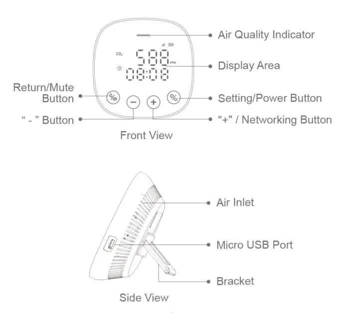 HEIMAN-M420-107-High-Stable-Indoor-Smart-Air-Quality-Monitor-Fig2