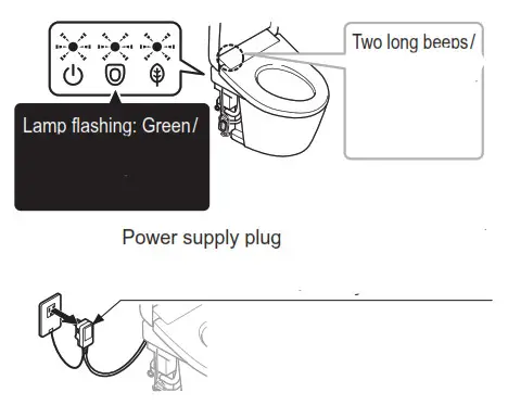 TOTO Neorest Toilet Bowl Included Two long beeps