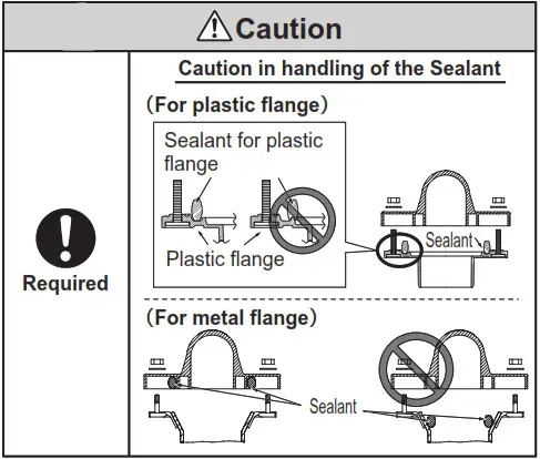 TOTO Neorest Toilet Bowl Included parts caution