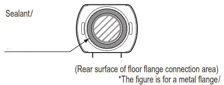 TOTO Neorest Toilet Bowl IncludedSealan