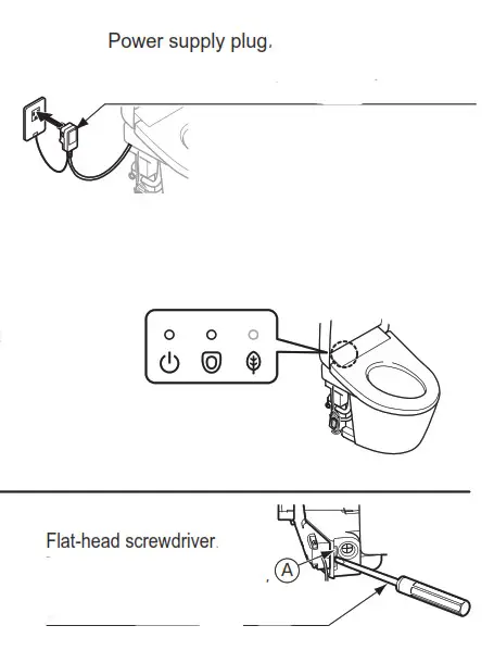TOTO Neorest Toilet Flat-head screwdriver