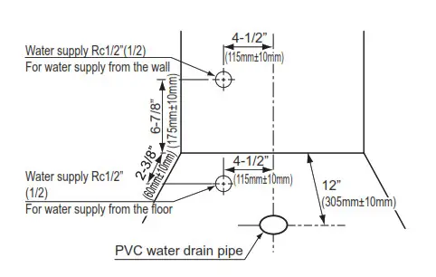 TOTO Neorest Toilet Precaution