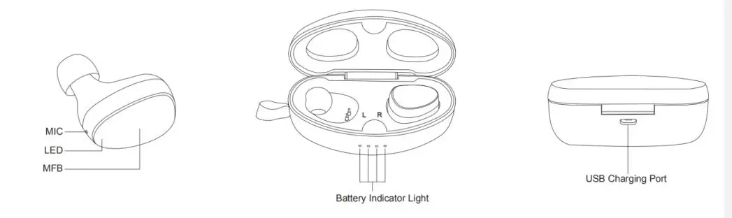 KO-STAR KTW-20 True Wireless Stereo Sports Bass Earphones - overview