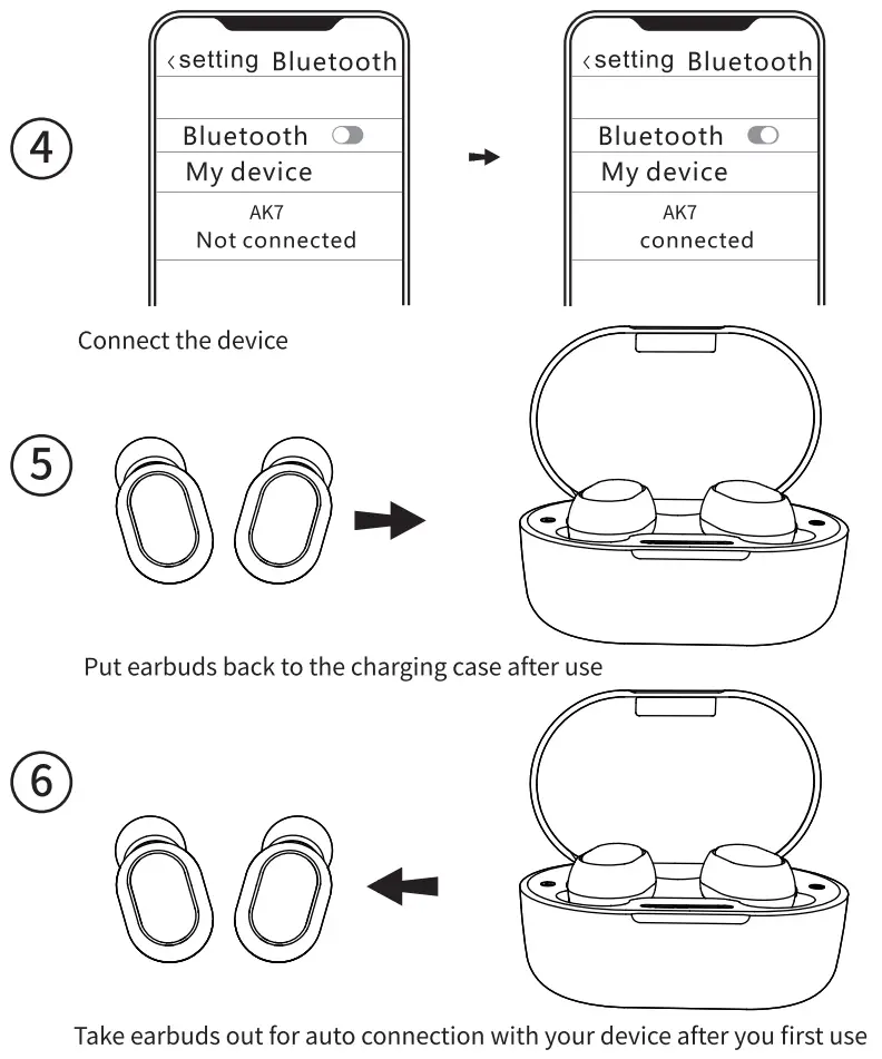 Mirako TWS 20 TWS Earbuds - fig2