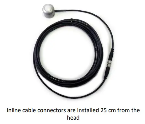 Apogee SQ 610 EPAR SENSOR - CONNECTORS