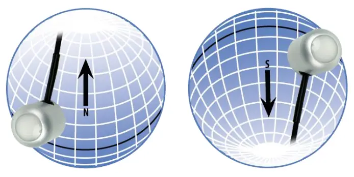 Apogee SQ 610 EPAR SENSOR - INSTALLATION 2
