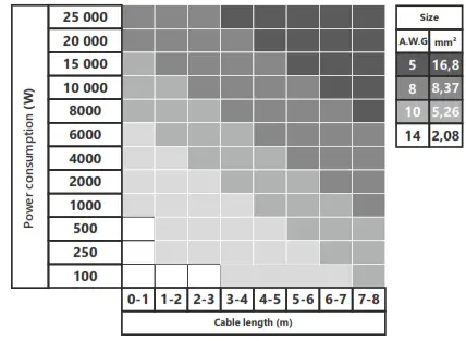 Deaf Bonce AAB-2000.1D ATOM PLUS Apocalypse 2000 Watts Class D Monoblock Atom Series Amplifier - 2
