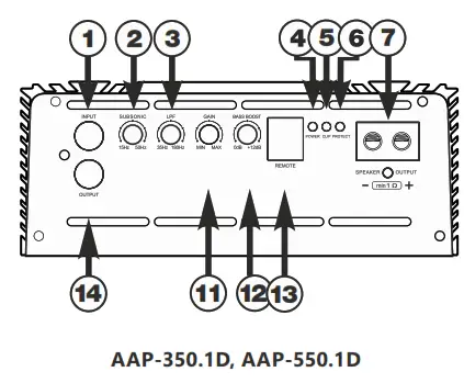 Deaf Bonce AAB-2000.1D ATOM PLUS Apocalypse 2000 Watts Class D Monoblock Atom Series Amplifier - 8