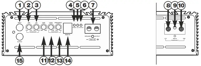 Deaf Bonce AAB-2000.1D ATOM PLUS Apocalypse 2000 Watts Class D Monoblock Atom Series Amplifier - Application of connectors and controls