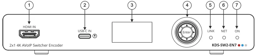 kramer-KDS-AVoIP-Switcher-Encoder-1
