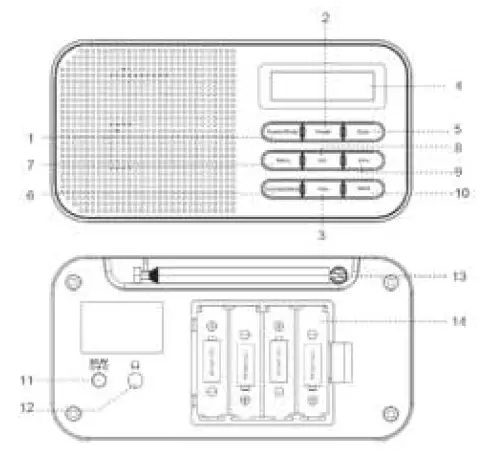 DENVER DAB-42 DAB Plus FM Radio fig 1