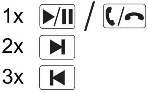 MICROPHONE AND REMOTE CONTROL UNIT