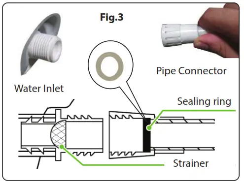 serenelife SLCATL420 Gravity Flush Toilet High Profile - fig 3