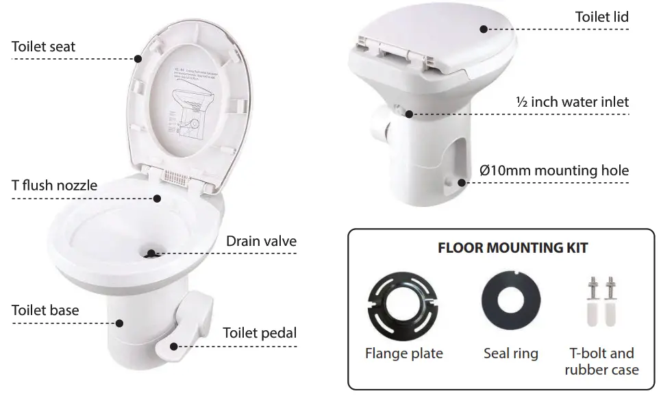 serenelife SLCATL420 Gravity Flush Toilet High Profile - fig