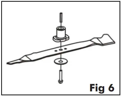 DAYLIFF-Mower-P-Cordless-Lawn-Mowers-fig-7
