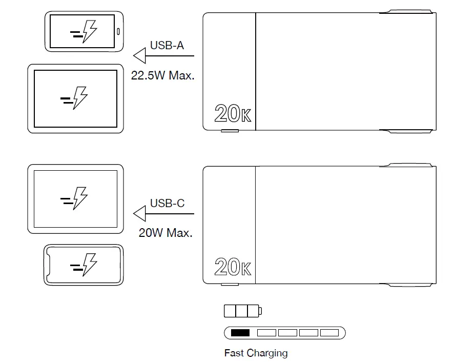 FASTER M20B Power Bank fig 3