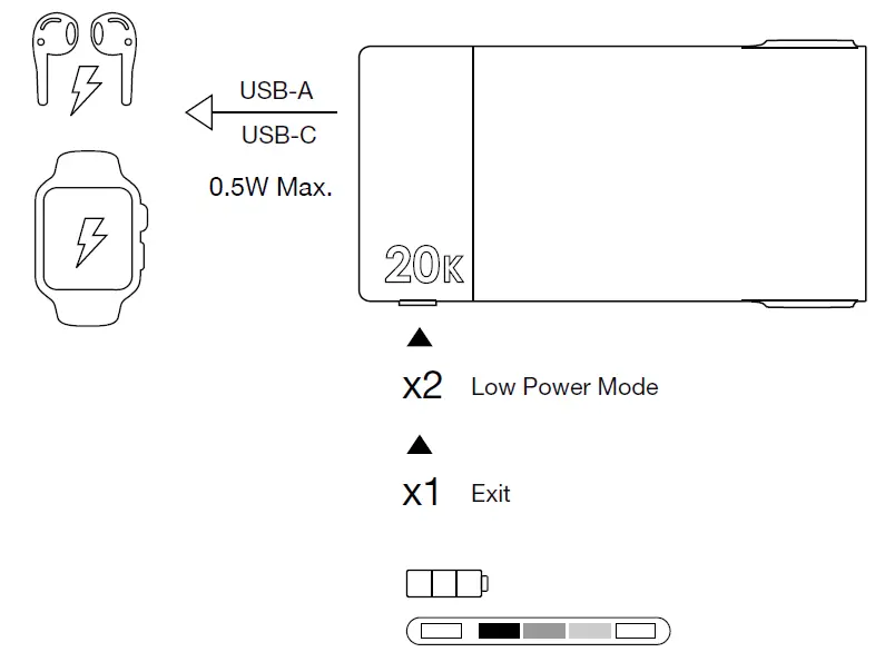 FASTER M20B Power Bank fig 4