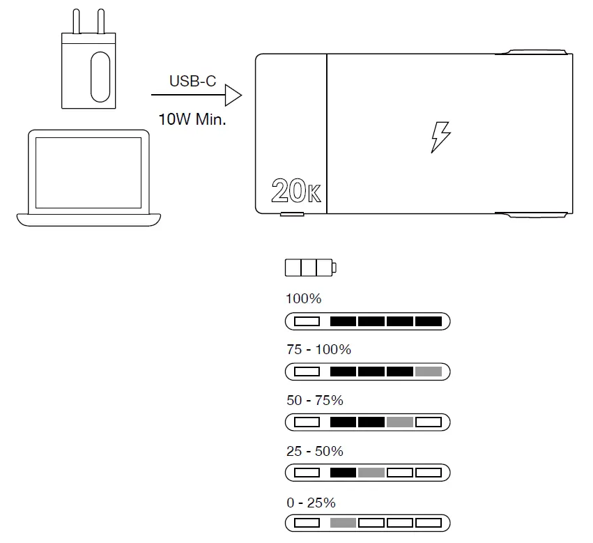 FASTER M20B Power Bank fig 5