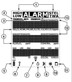 Honeywell-GasAlertMicro-5-Series-Multi-Gas-Detector-02