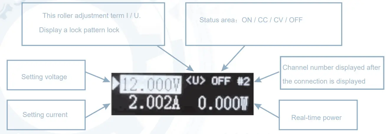 MINIWARE MDP-P905 Digital Power Module - Figure 2